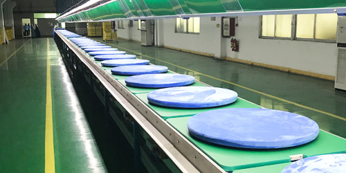 企業(yè)使用流水線工作臺(tái)的工作效率分析